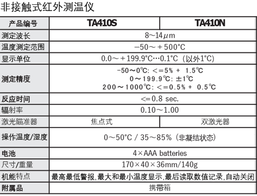 日本进口TASCO放射温度计测温仪辐射温度检测仪TA-410S TA-410N (1).jpg
